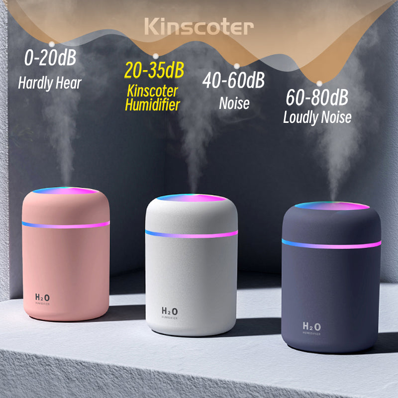 Mini portable Air Humidifier